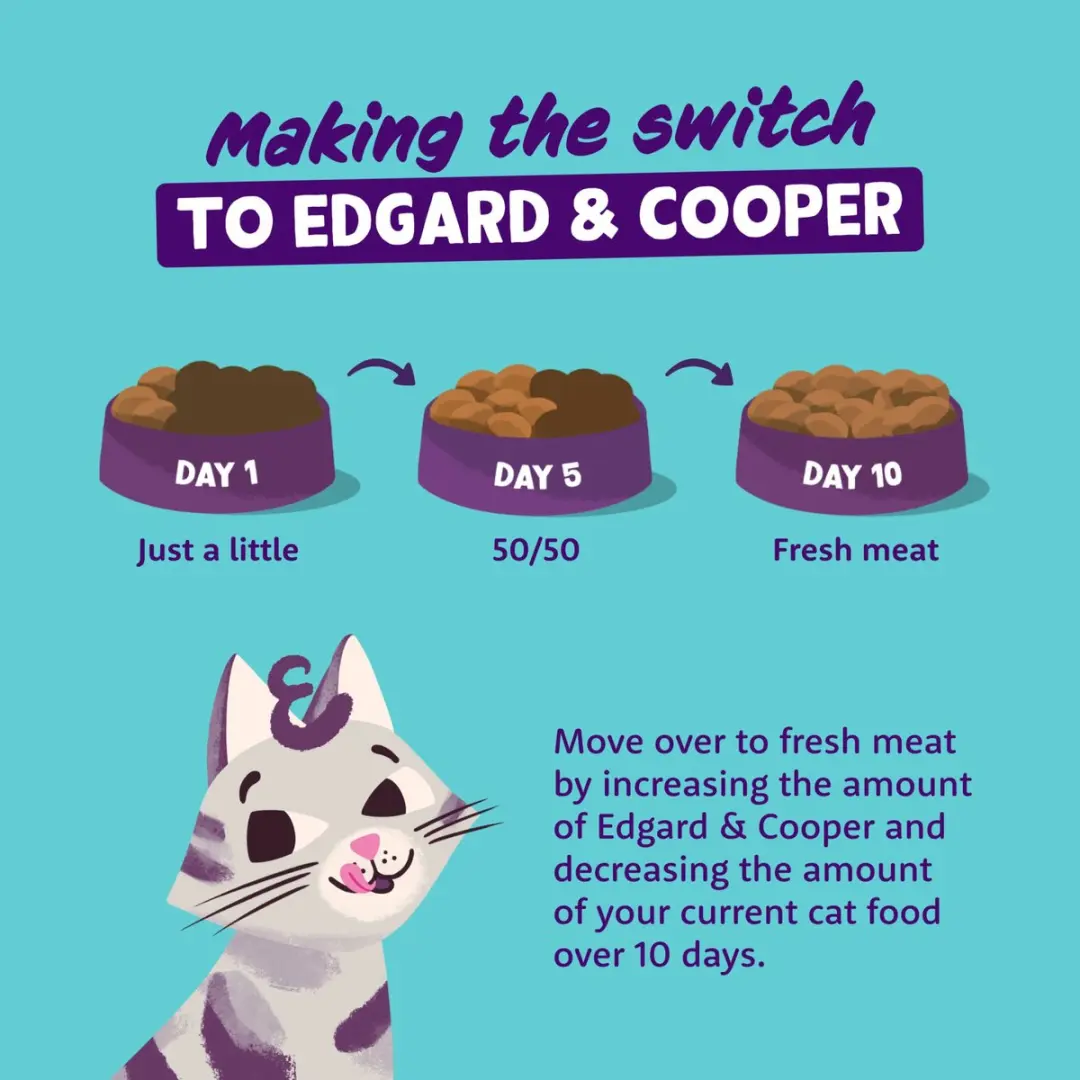 Edgard & Cooper Adult Pate Kattenvoer - 8x85g