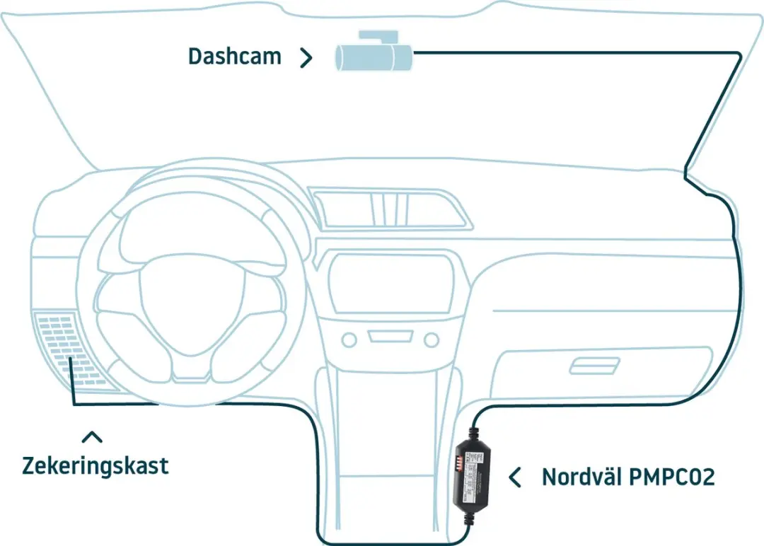 Nordväl PMPC02 Parkeermodus Power Kit - Zwart - afbeelding 3 van 4