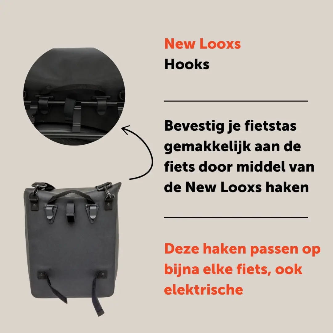 New Looxs Hamar Enkele Fietstas 19L - Antraciet