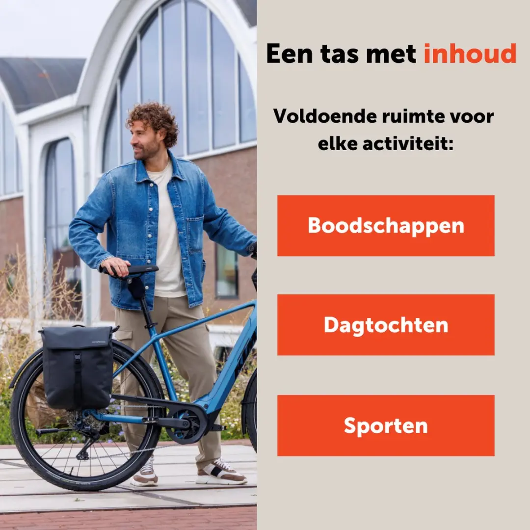 New Looxs Hamar Enkele Fietstas 19L - Antraciet - afbeelding 6 van 6