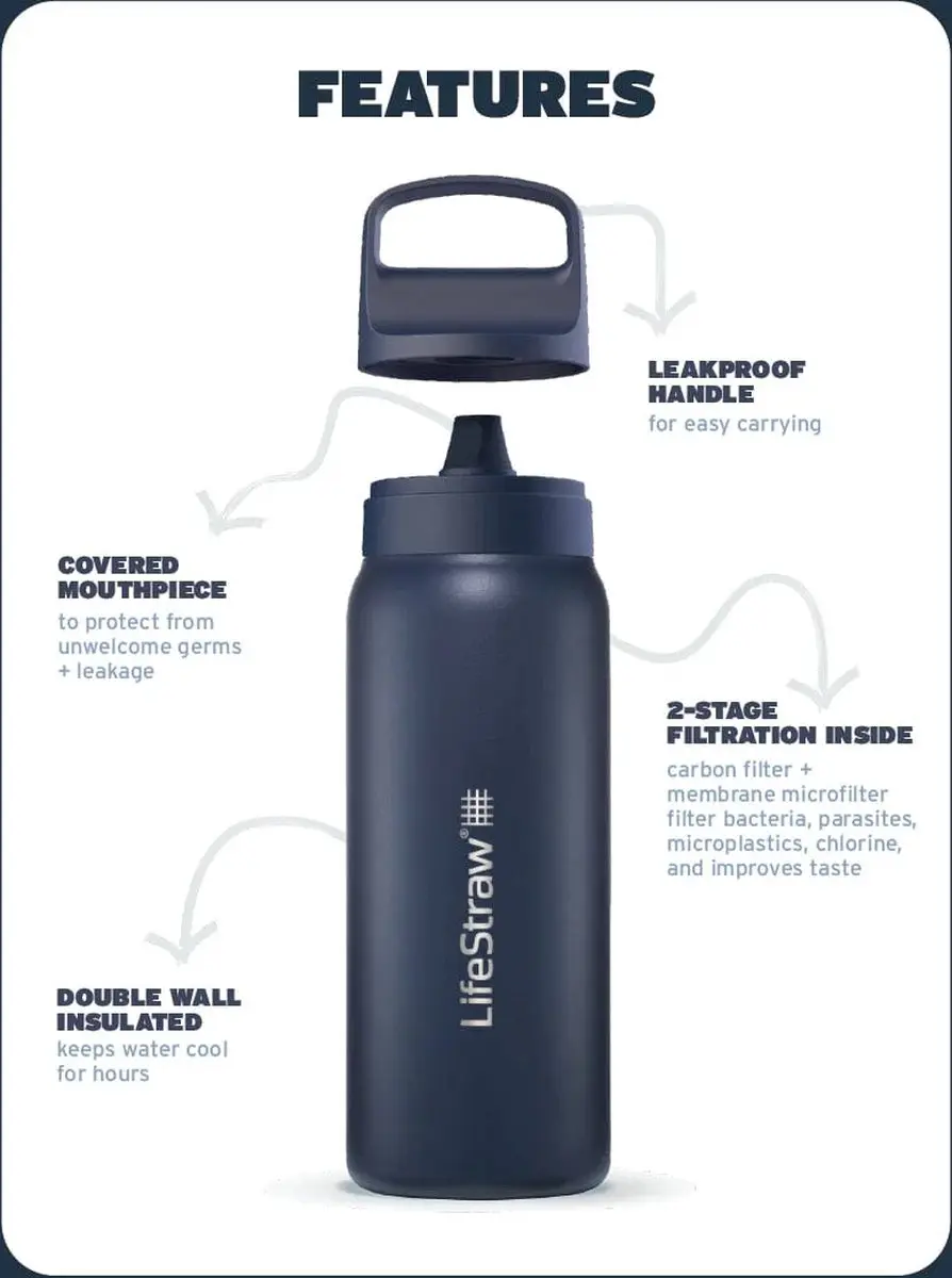 LifeStraw Go 2.0 Roestvrijstalen Waterfles 700ml - Cactus Groen