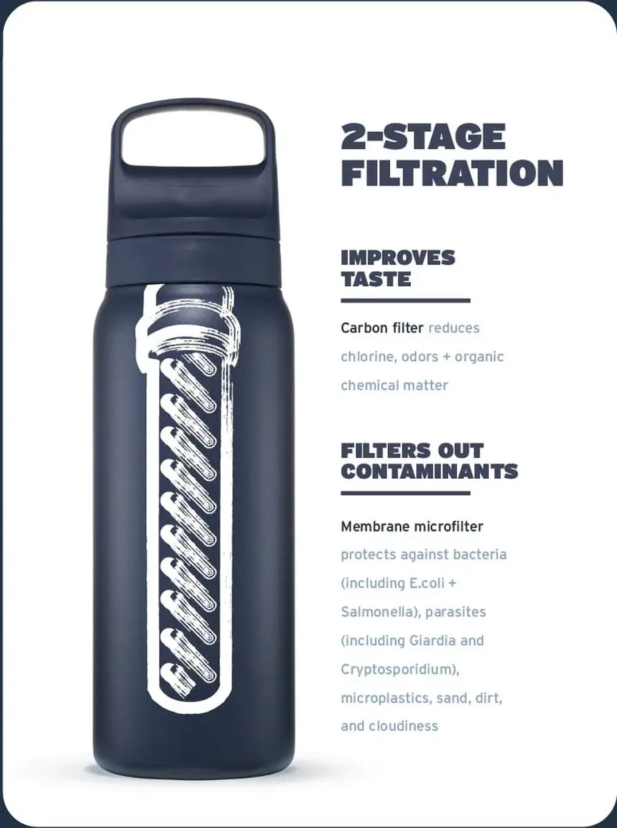 LifeStraw Go 2.0 Roestvrijstalen Waterfles 700ml - Cactus Groen