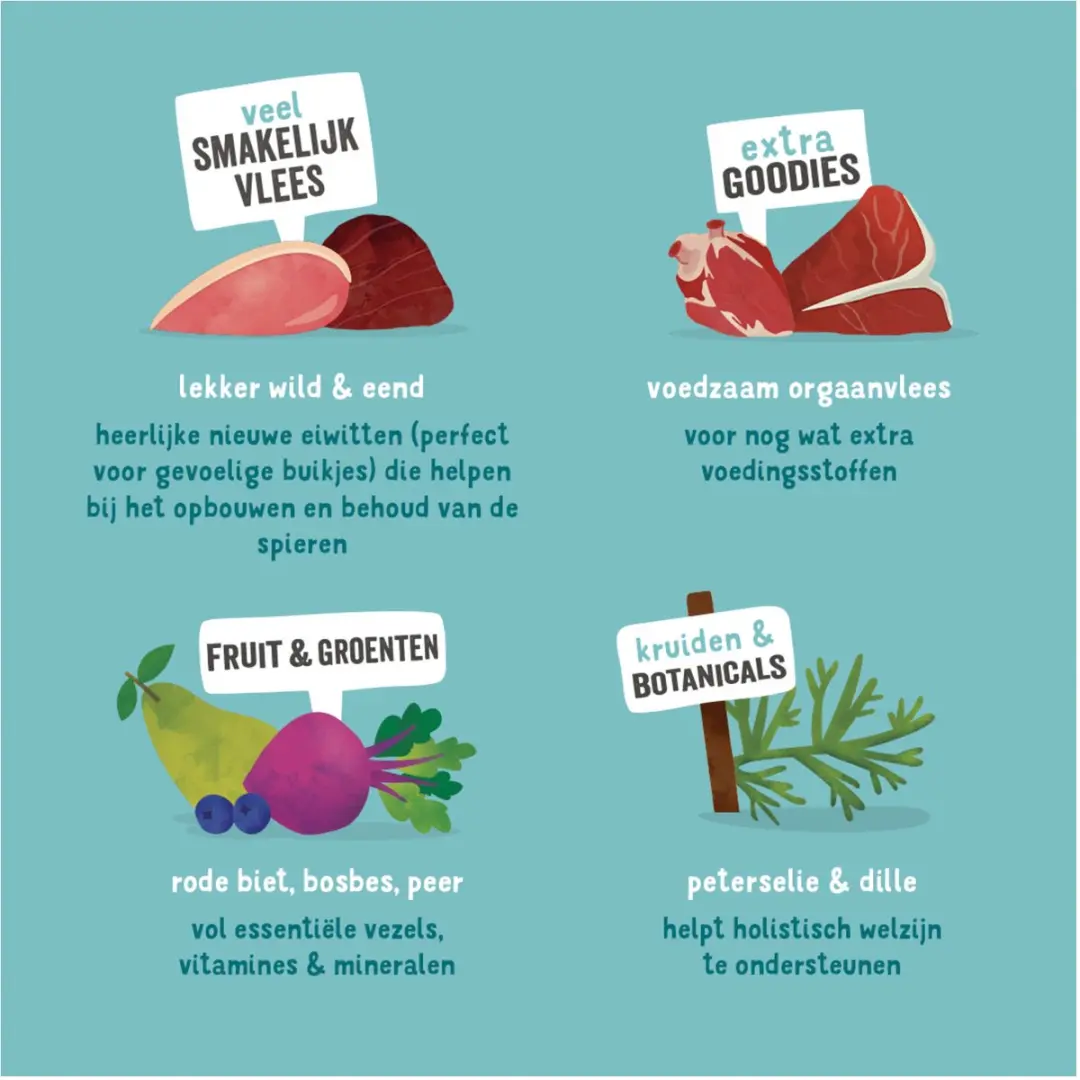Edgard & Cooper Kuipje Vers Vlees Wild - Eend 300g