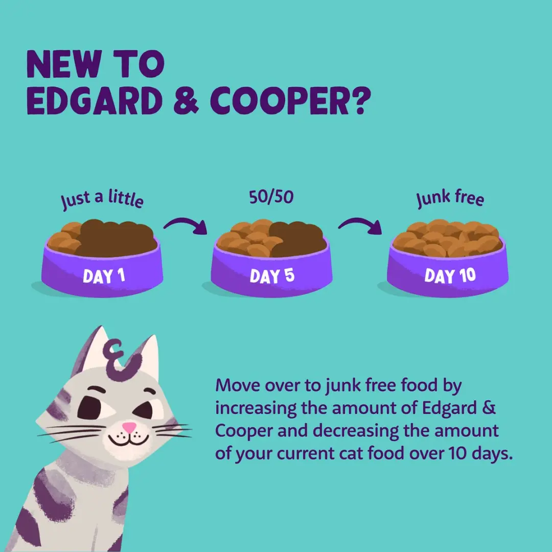 Edgard & Cooper Junior Natvoer Gesteriliseerd/Actief 16x85g Kabeljauw & Kip