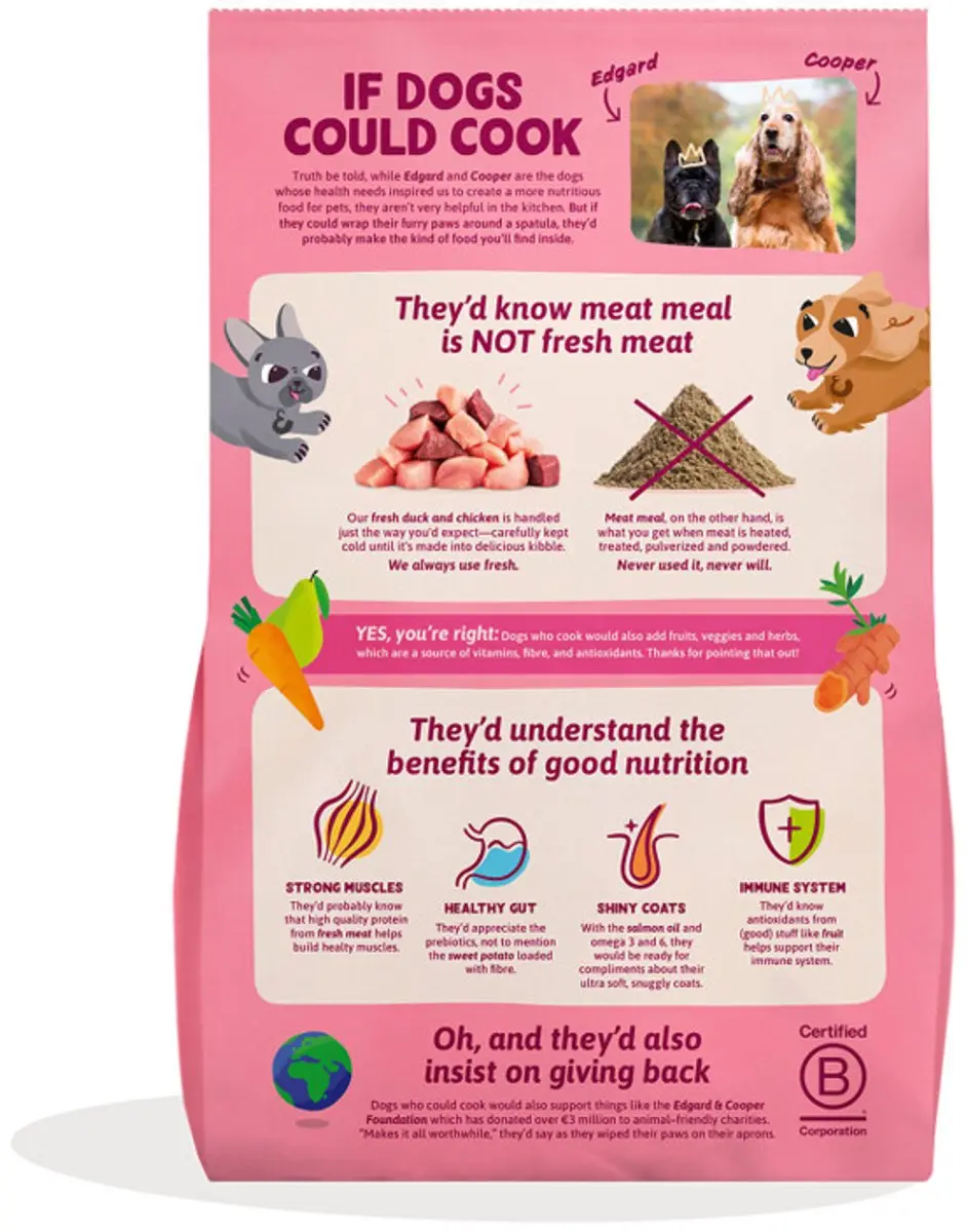 Edgard & Cooper Puppy Droogvoer Eend & Kip Medium - 6x1kg