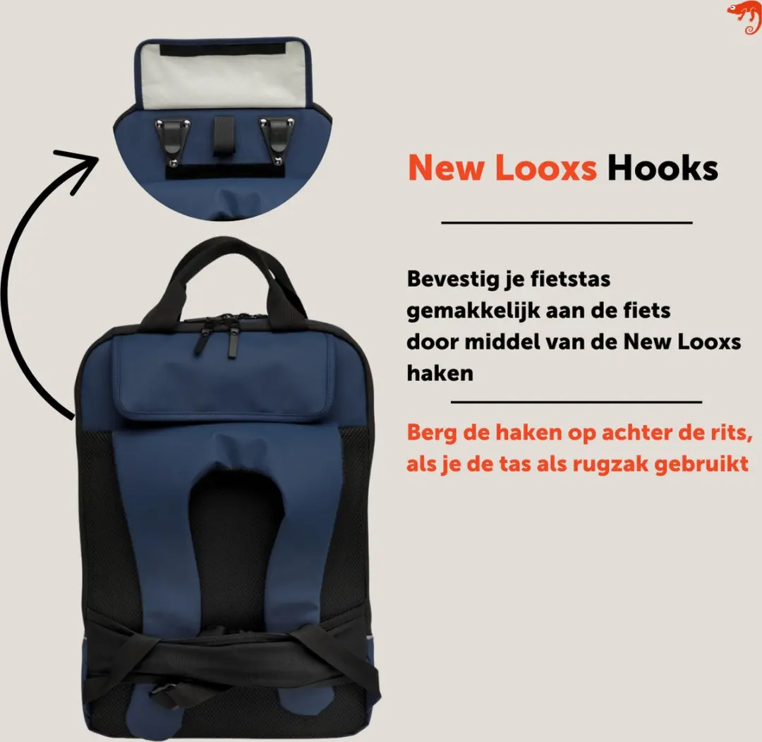 New Looxs Odense Nevada Rugzak 20L - 17 inch - Donkerblauw - afbeelding 4 van 6