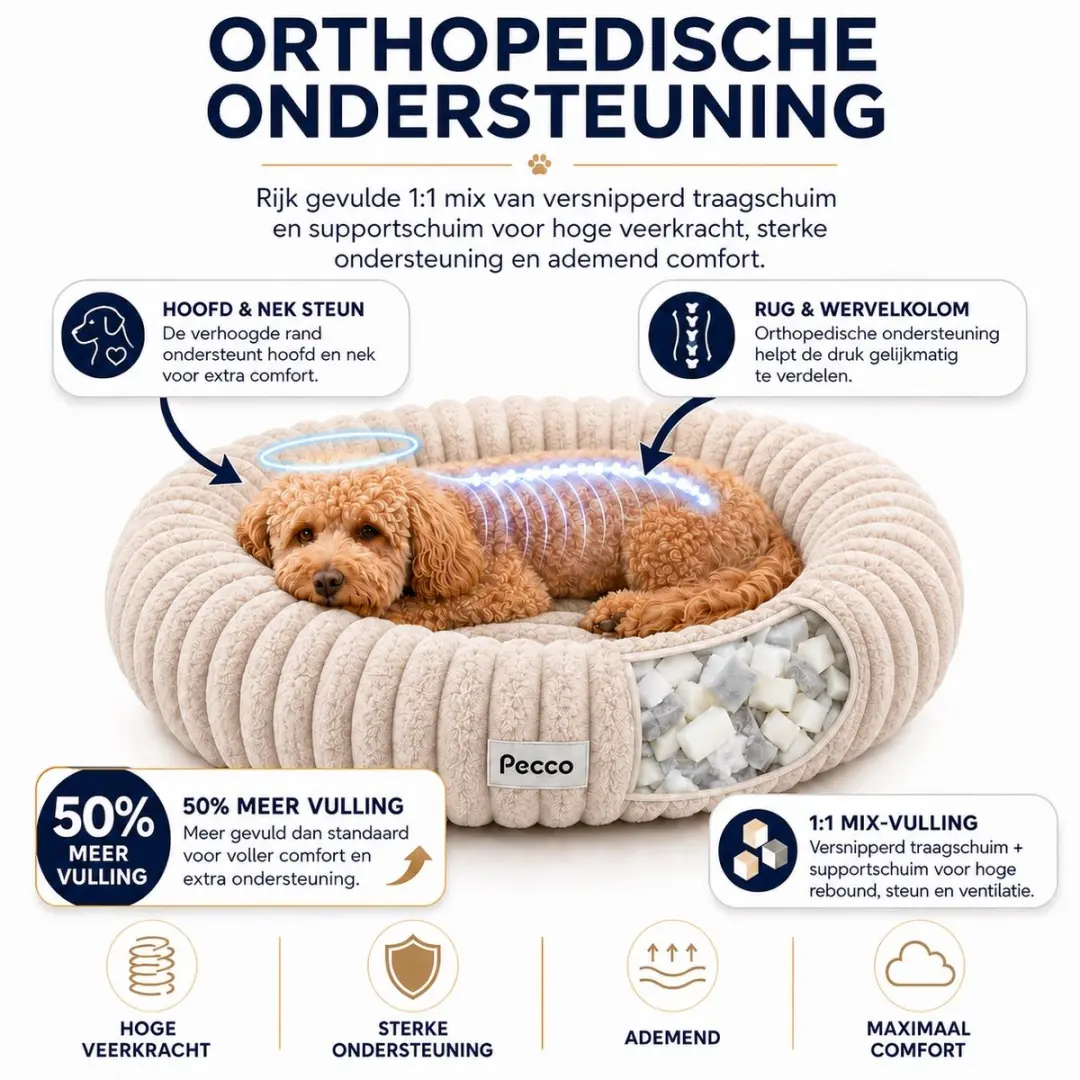 Pecco Orthopedische Hondenmand 100cm - Extra Dik - Beige