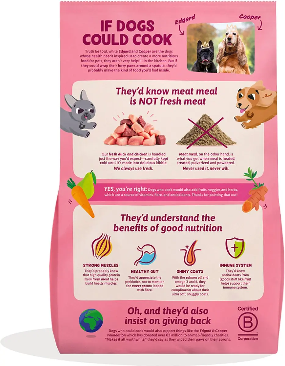 Edgard & Cooper Puppy Hondenbrokken Vers Eend & Kip 7kg - Graanvrij