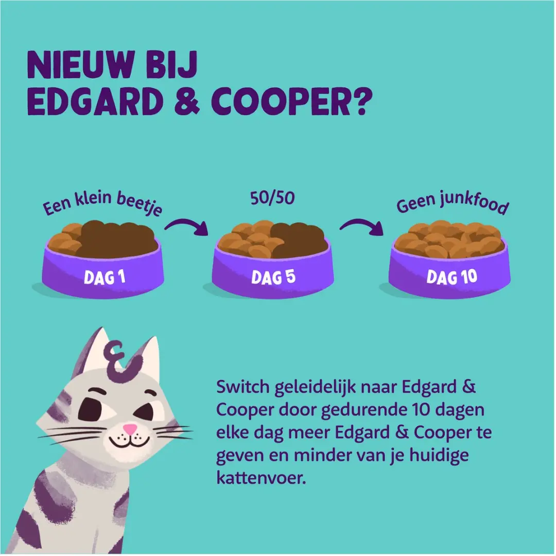 Edgard & Cooper Cat Kitten Duck & Chicken 325g