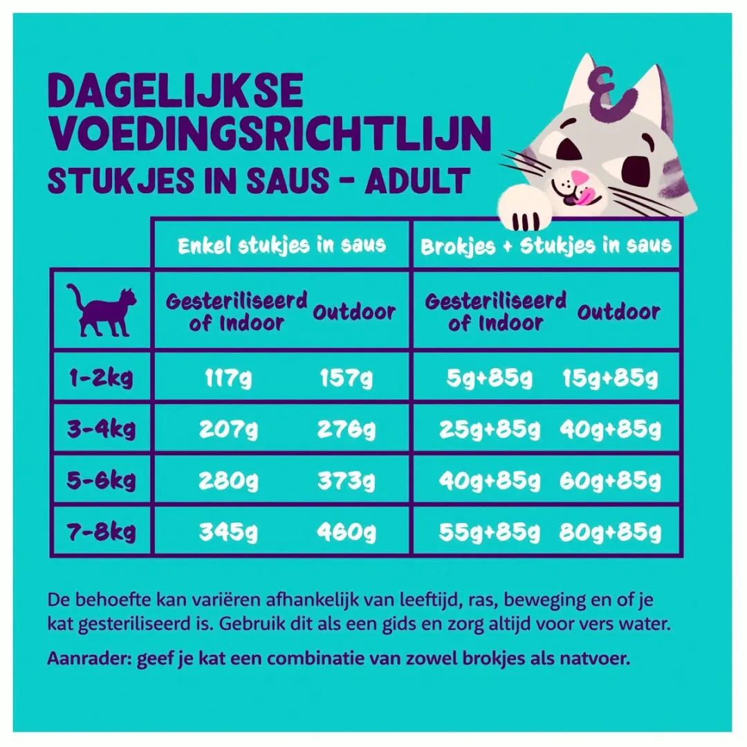 Edgard & Cooper Adult Kattenvoer - 8x85g - afbeelding 6 van 6