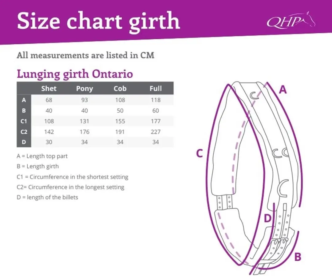 QHP Longeersingel Ontario - Full - Zwart - afbeelding 4 van 5