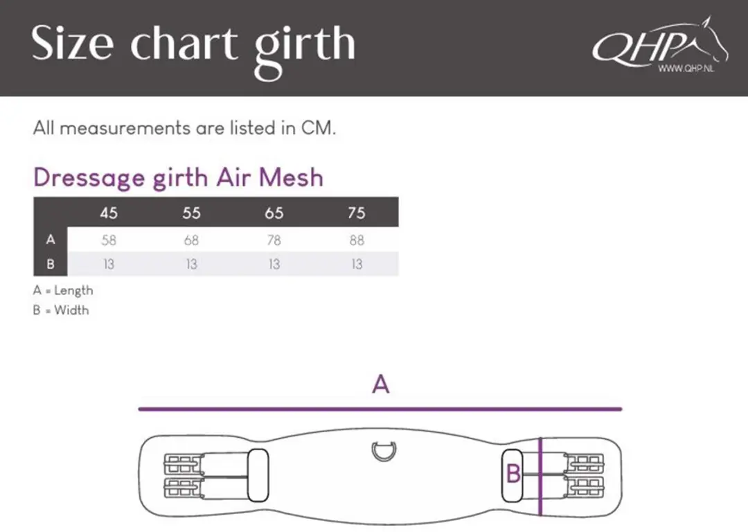 QHP Dressuursingel Air Mesh - Zwart - afbeelding 2 van 6