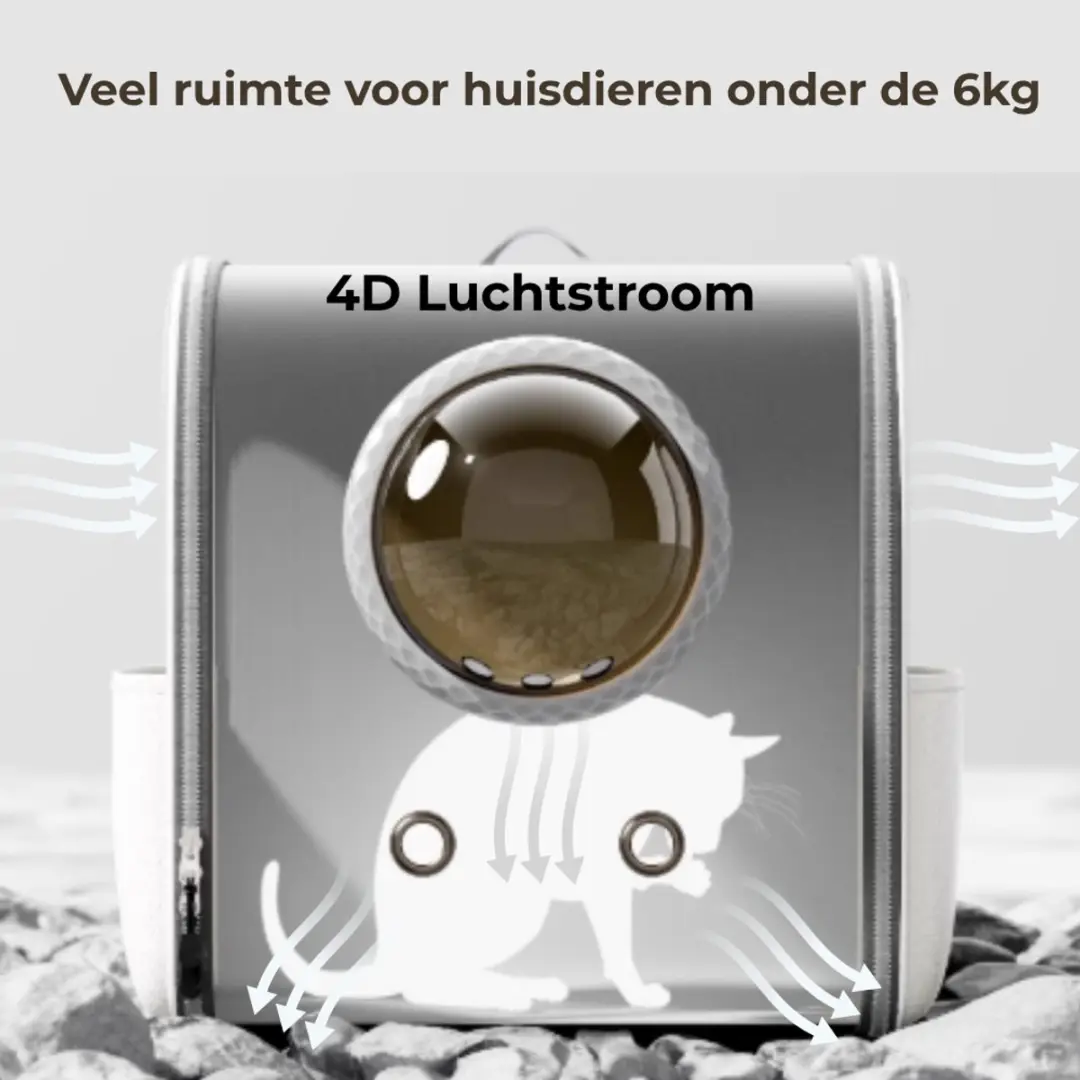 Pecco Kattenrugzak met Transparant Venster - Wit