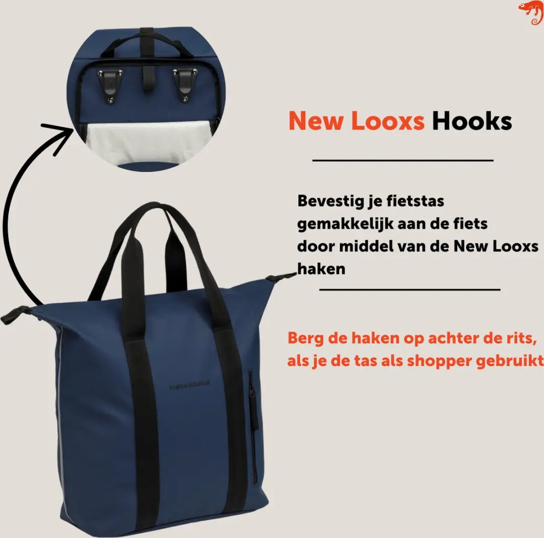 New Looxs Odense Kota Fietstas - 24L - Dark Blue