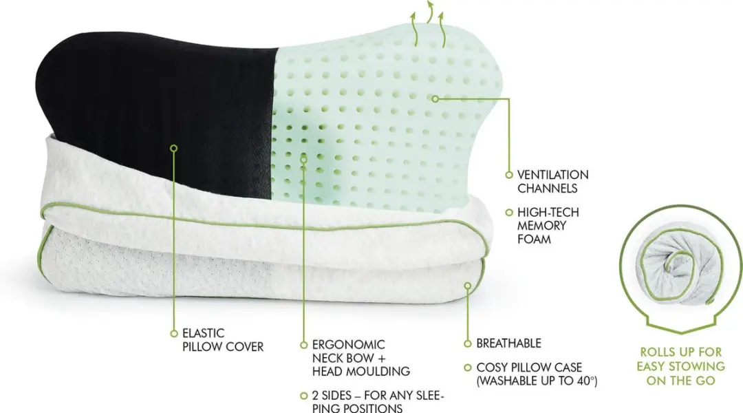 BLACKROLL Recovery Pillow 50x30cm - Grijs