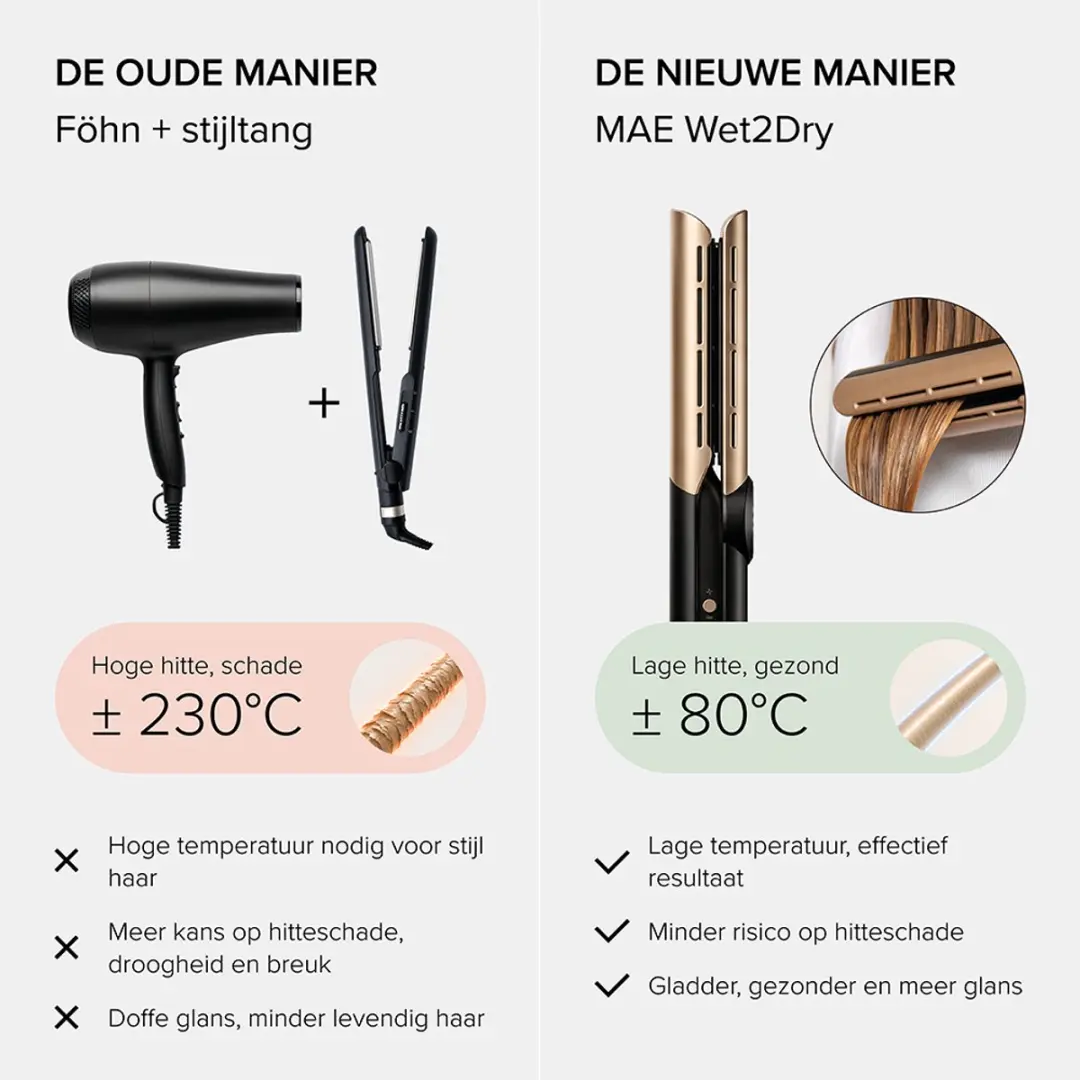 MAE Wet2Dry Airstraight 2-in-1 Föhn & Stijltang - 7 standen - Zwart