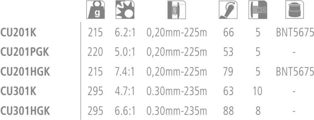 Shimano Curado 301 K Hengelhaspel - 6 Lager - Zwart - afbeelding 2 van 6