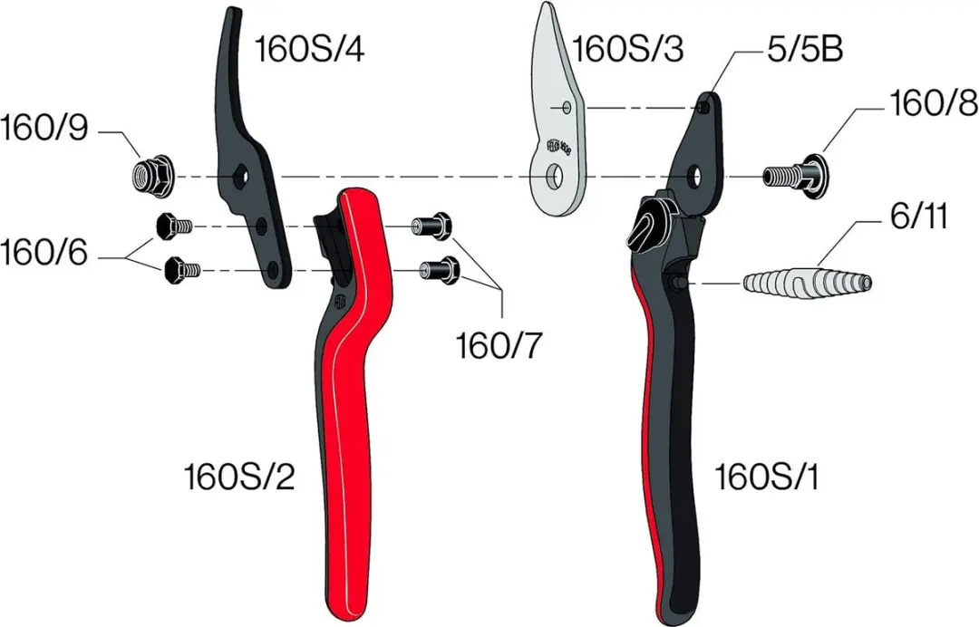 Felco Snoeischaar 160S - afbeelding 2 van 5
