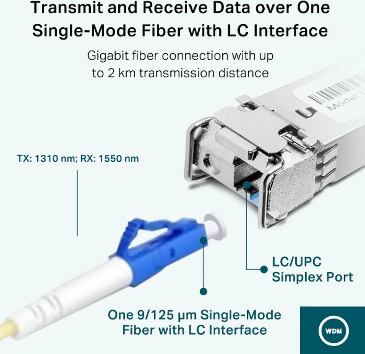 TP-Link TL-SM321B-2 Glasvezeltransceiver