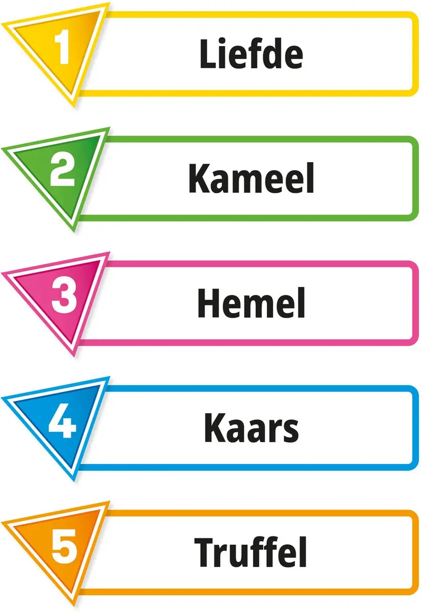 Repos Production Just One Kaartspel - 3-7 Spelers