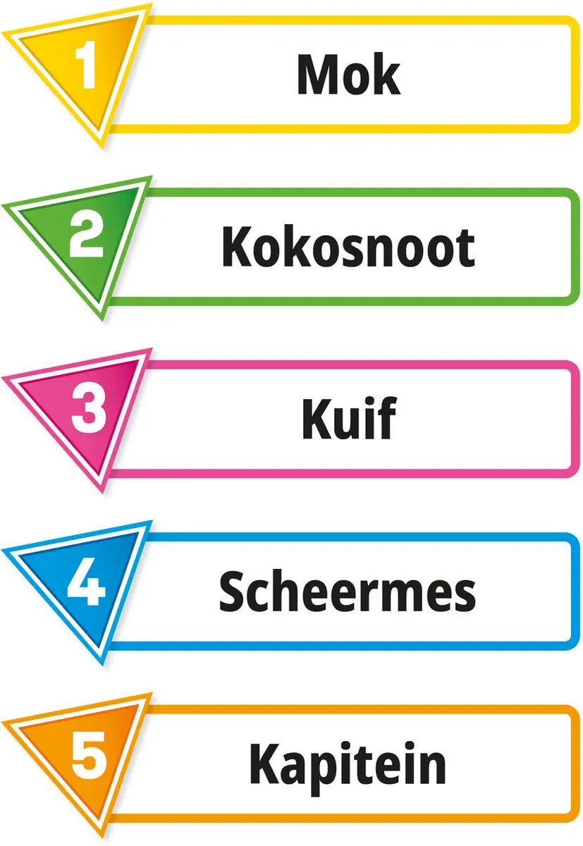 Repos Production Just One Kaartspel - 3-7 Spelers