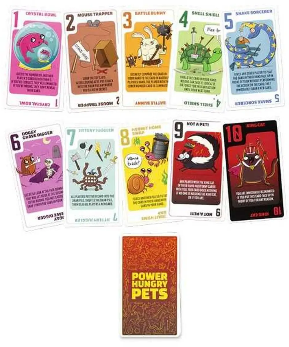 Exploding Kittens Power Hungry Pets Kaartspel - 2-6 Spelers