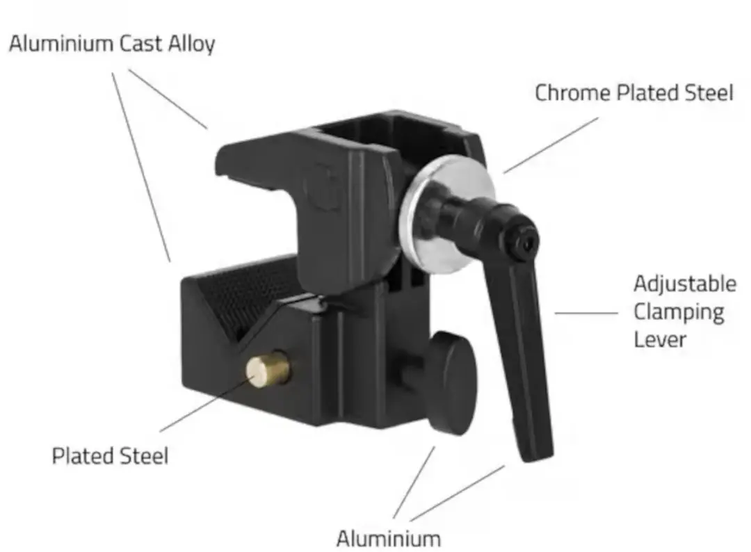 Adam Hall Super Clamp MK2 Set 1 - afbeelding 4 van 6