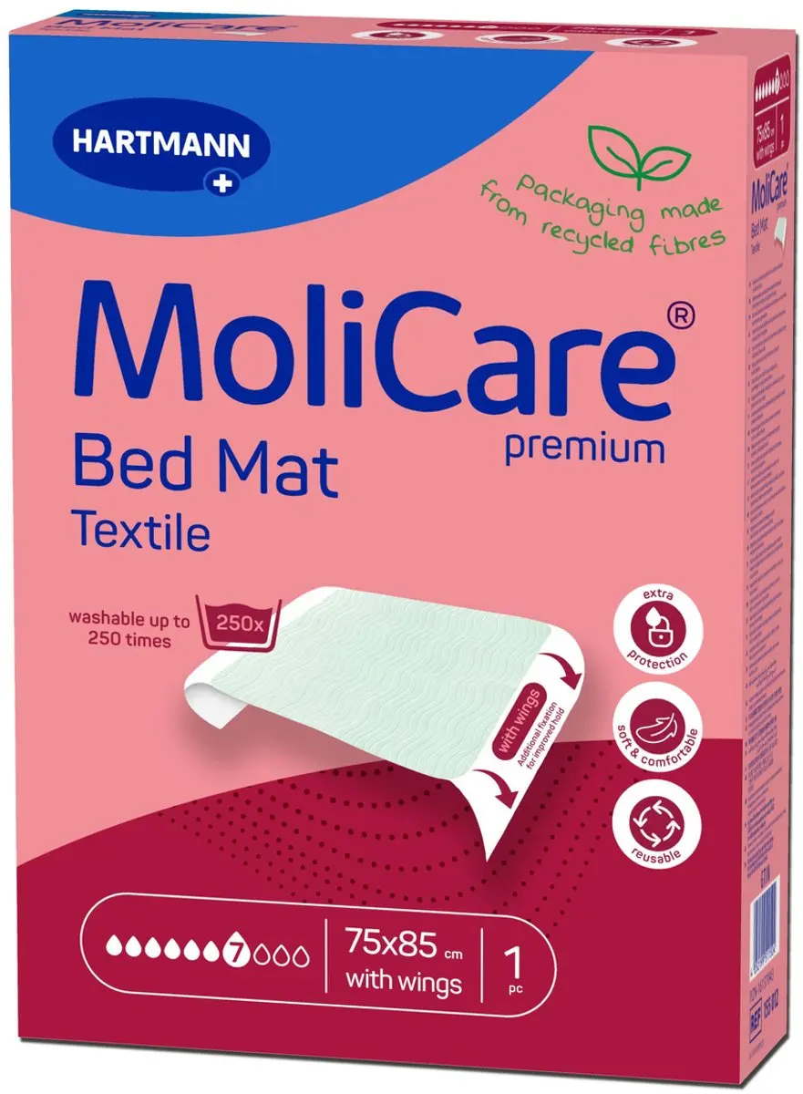 Hartmann Molicare Premium Bed Mat