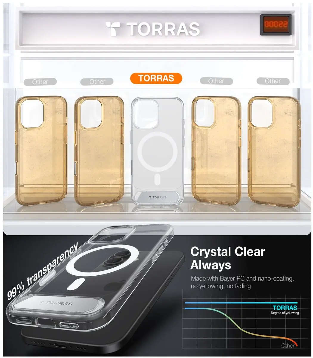 Torras UPro Pstand Hoesje iPhone 17 - Transparant