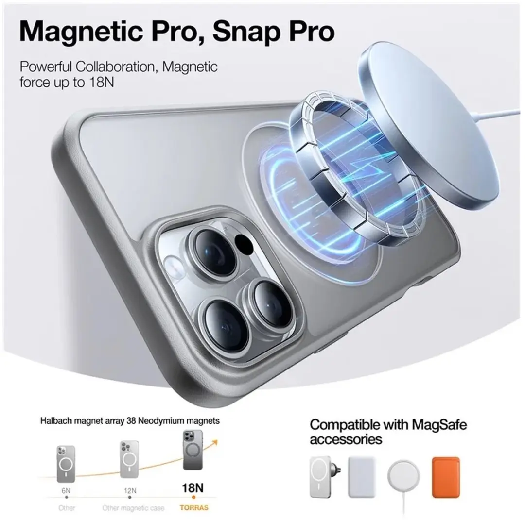 Torras UPro Ostand Pro Hoesje iPhone 16 Pro Max - Grijs