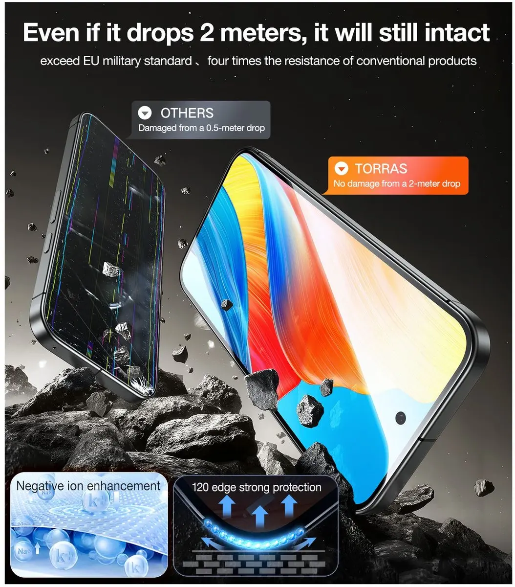 Torras Install Master 9H Glas - Google Pixel 9a - 2 Stuks - afbeelding 6 van 6