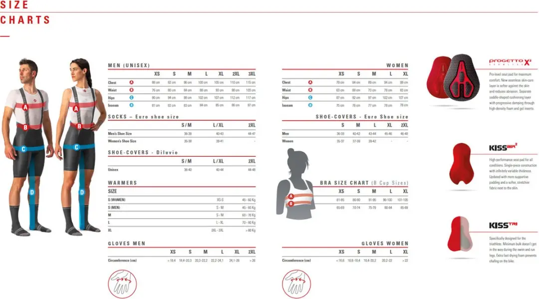 Castelli Premio Black Jersey L - Zwart