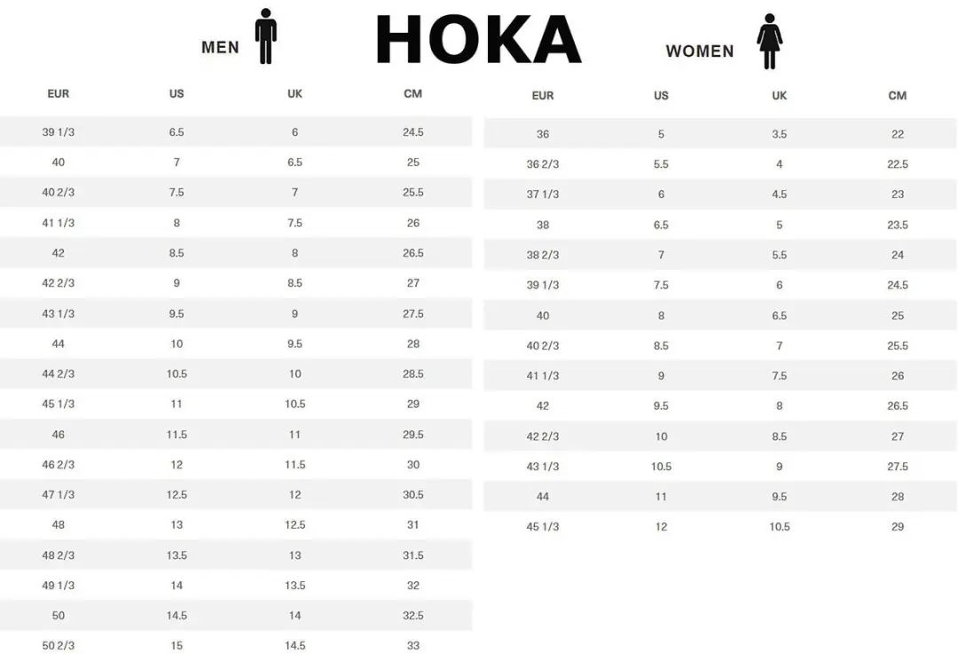 Hoka Clifton 10 Heren - Weg - Blauw