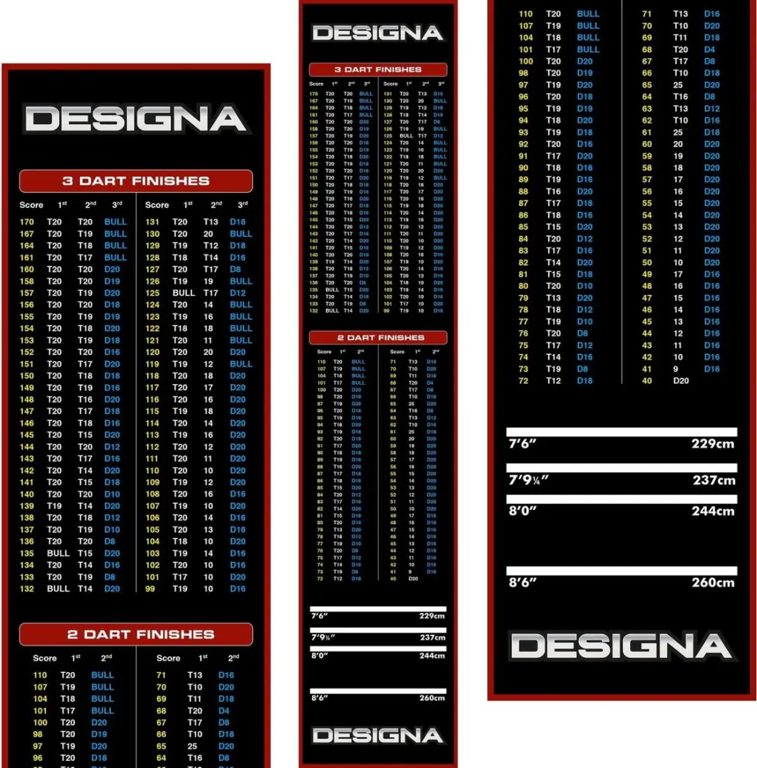 Designa Carpet Dart Mat