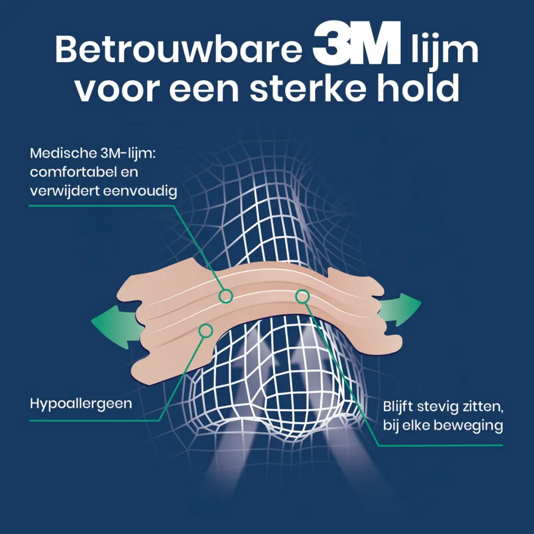 Breathe Right Menthol Neusstrips Small/Medium - afbeelding 2 van 6
