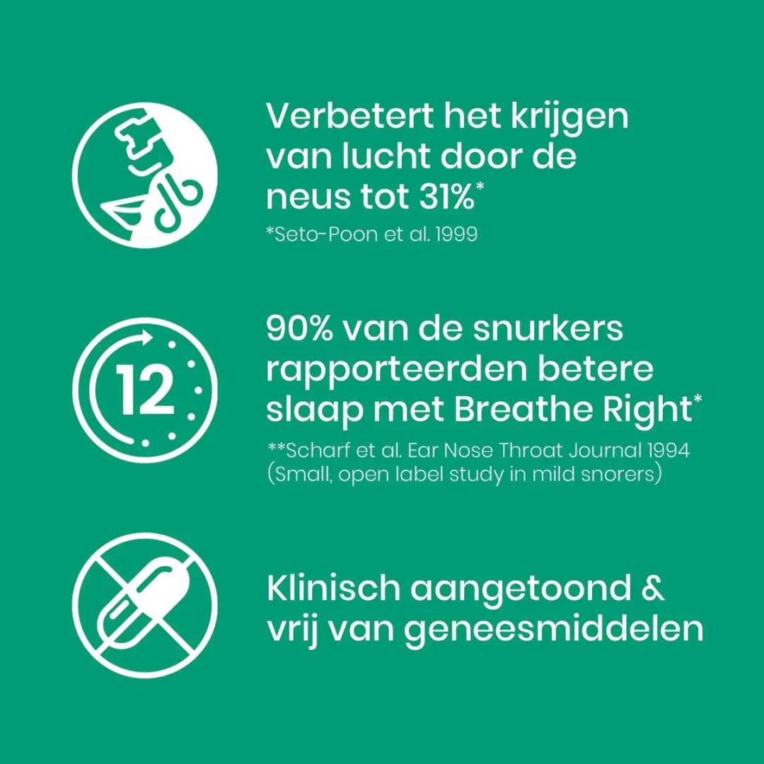 Breathe Right Menthol Neusstrips Small/Medium - afbeelding 3 van 6