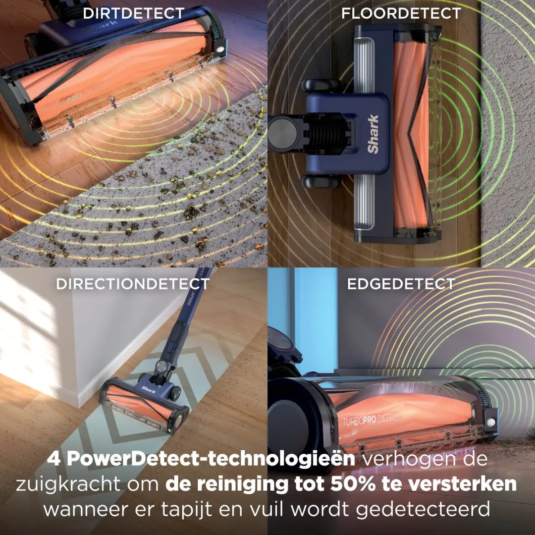 Shark PowerDetect Speed Pet Pro IA3241EUT Stofzuiger - Ultramarine