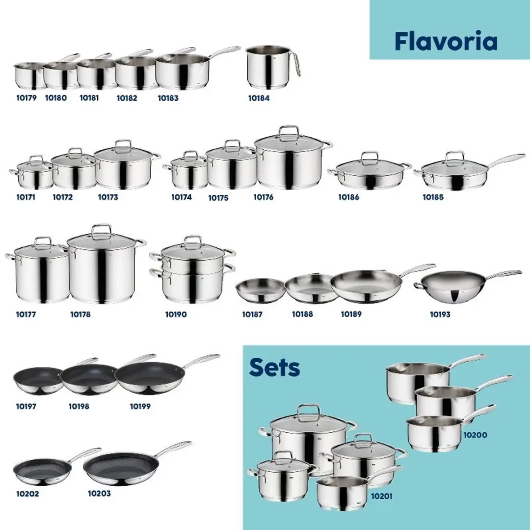 Kela Flavoria Roestvrijstalen Pan 28cm - Antiaanbaklaag - afbeelding 5 van 6