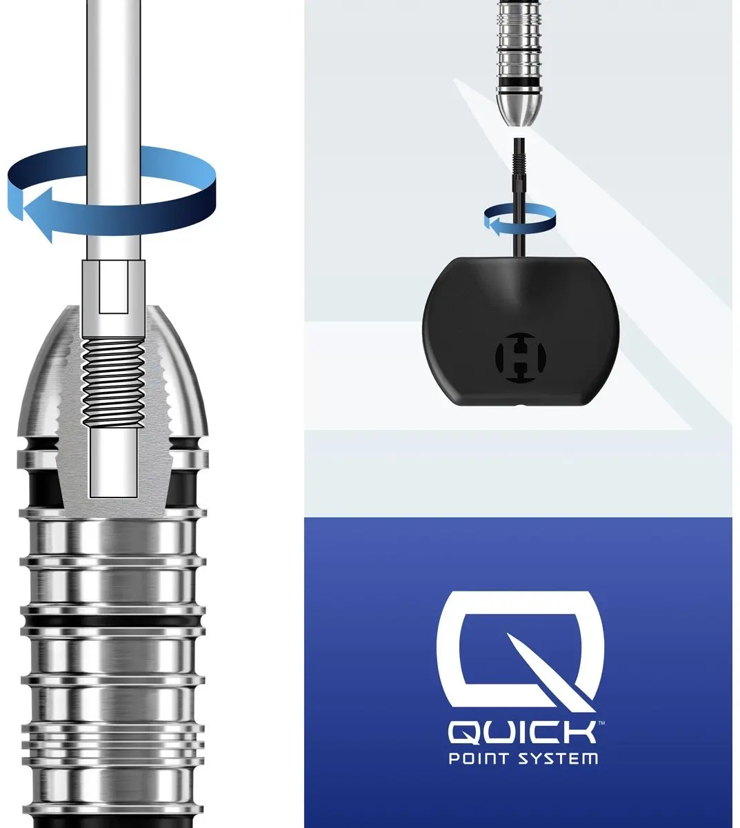 Harrows Quick Point Tool