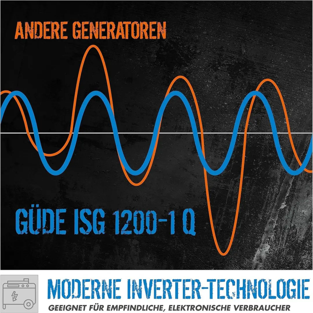 Güde ISG 1200-1 Q Inverter Aggregaat 1200W - 3L - afbeelding 3 van 6