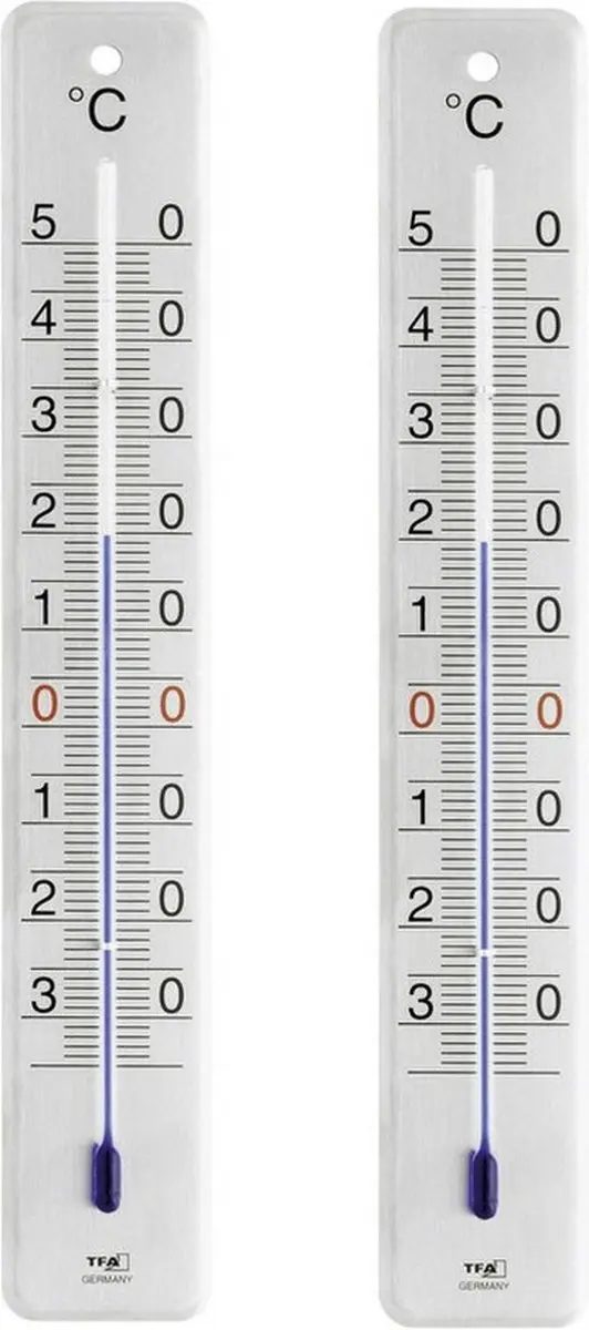 Ubbink Thermometer