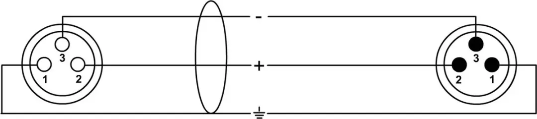 Cordial CMP FM Select Microfoonkabel XLR M/V - Zwart