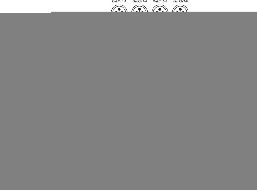 Cordial Intro Multicore AES DSub/XLRfm 8-voudig, Rean, Tascam, 5m