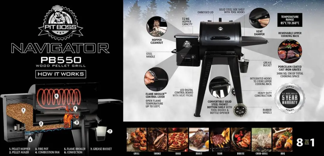 Pit Boss Navigator 550 Pelletsmoker - Wit - afbeelding 2 van 6