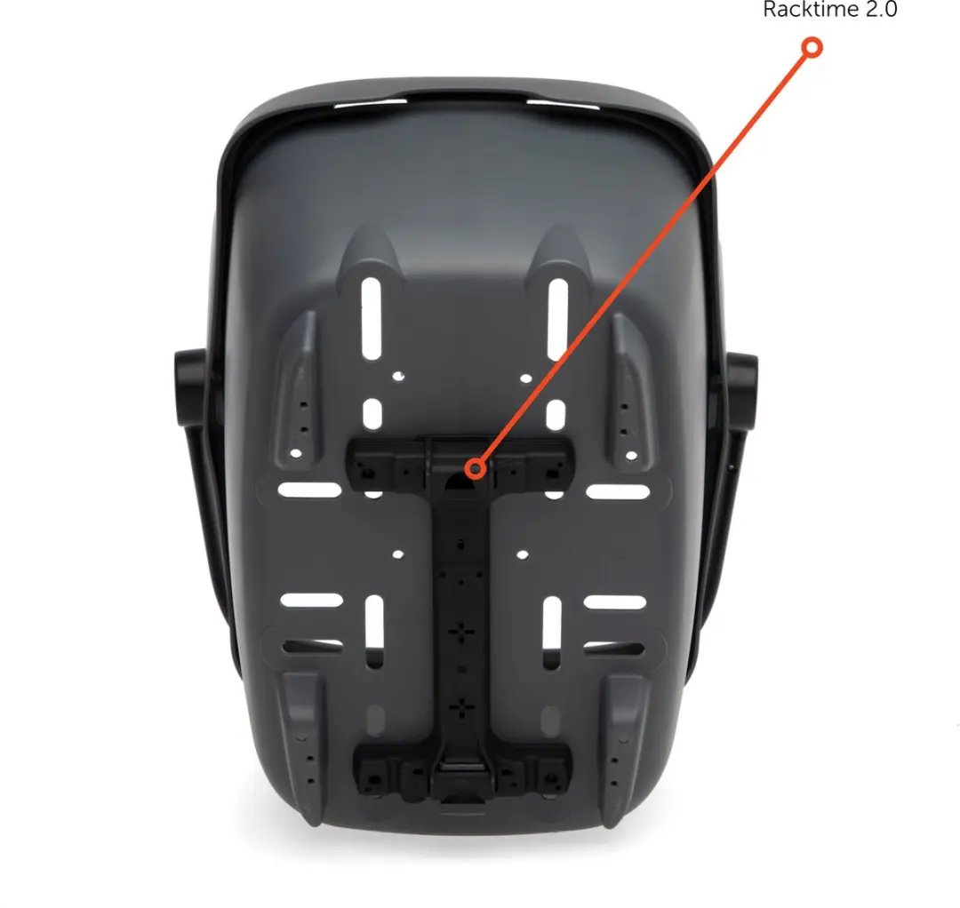 New Looxs Clipper Racktime 2.0 Fietsmand - 28L - Antraciet