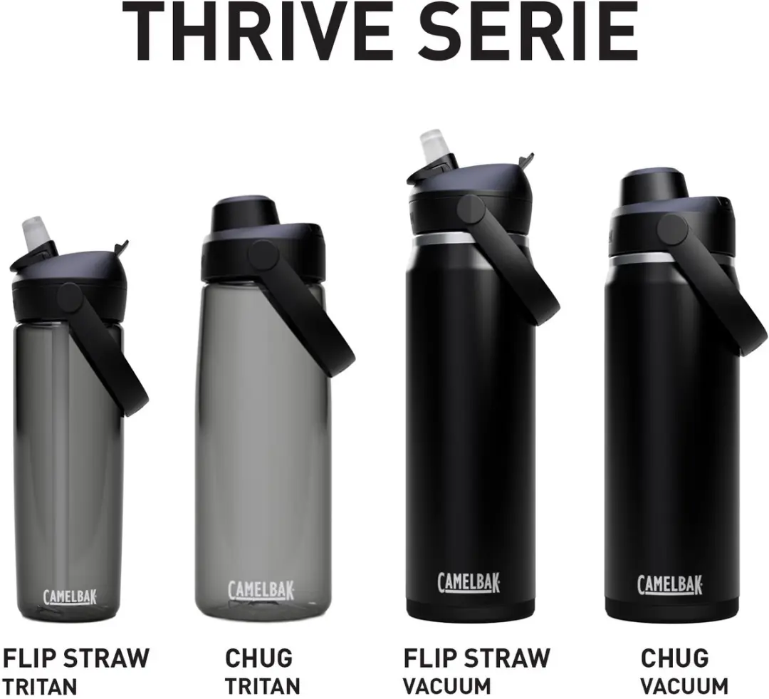 CamelBak Thrive Flip Straw CB2852405001 Drinkfles 1L - Blauw - afbeelding 6 van 6