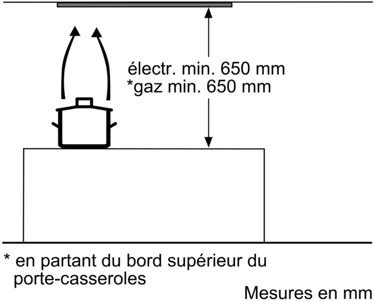 Siemens iQ300 LB75565 Integreerbare Afzuigkap 60cm