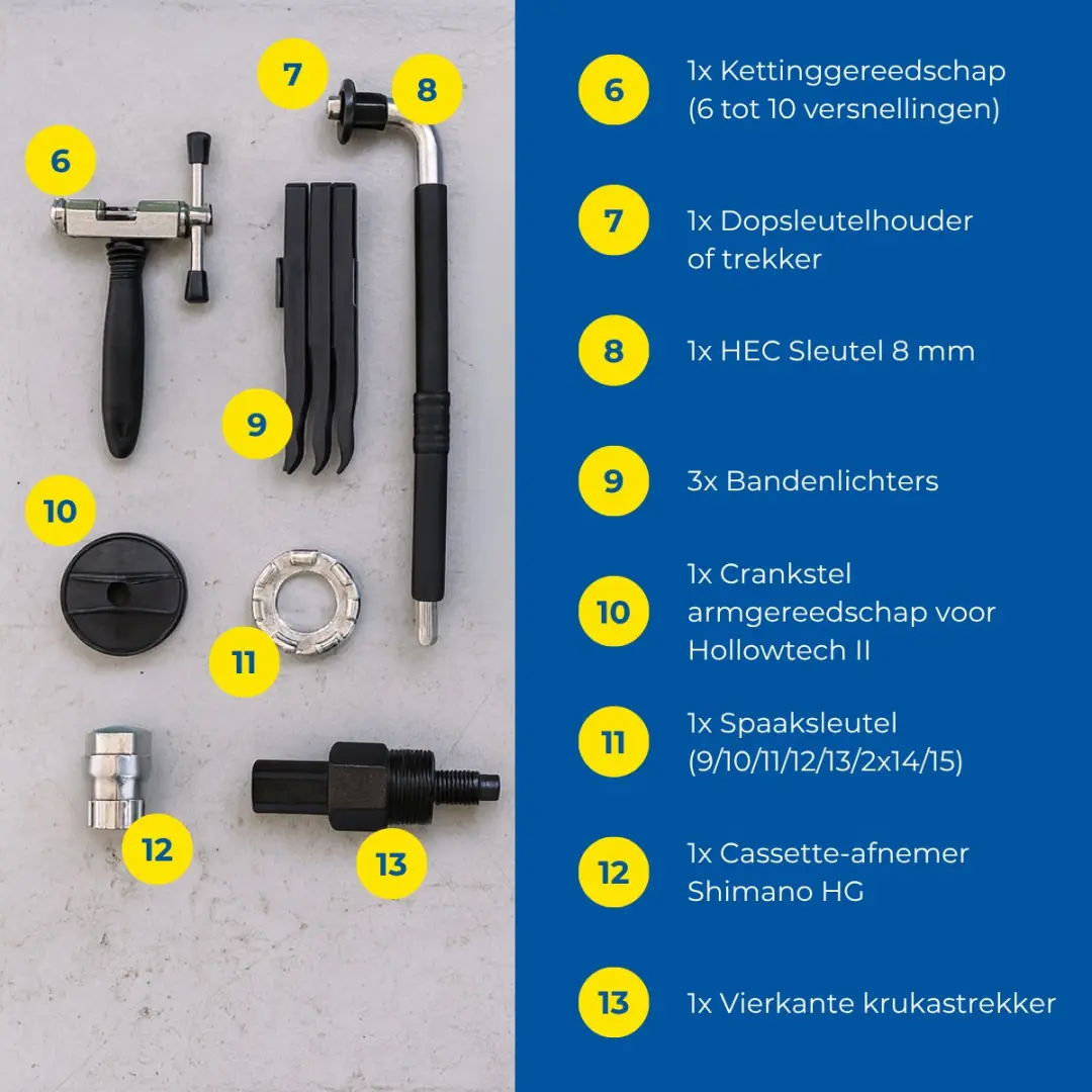 Kinzo Fiets Reparatieset 21-delig - Zwart - afbeelding 6 van 6