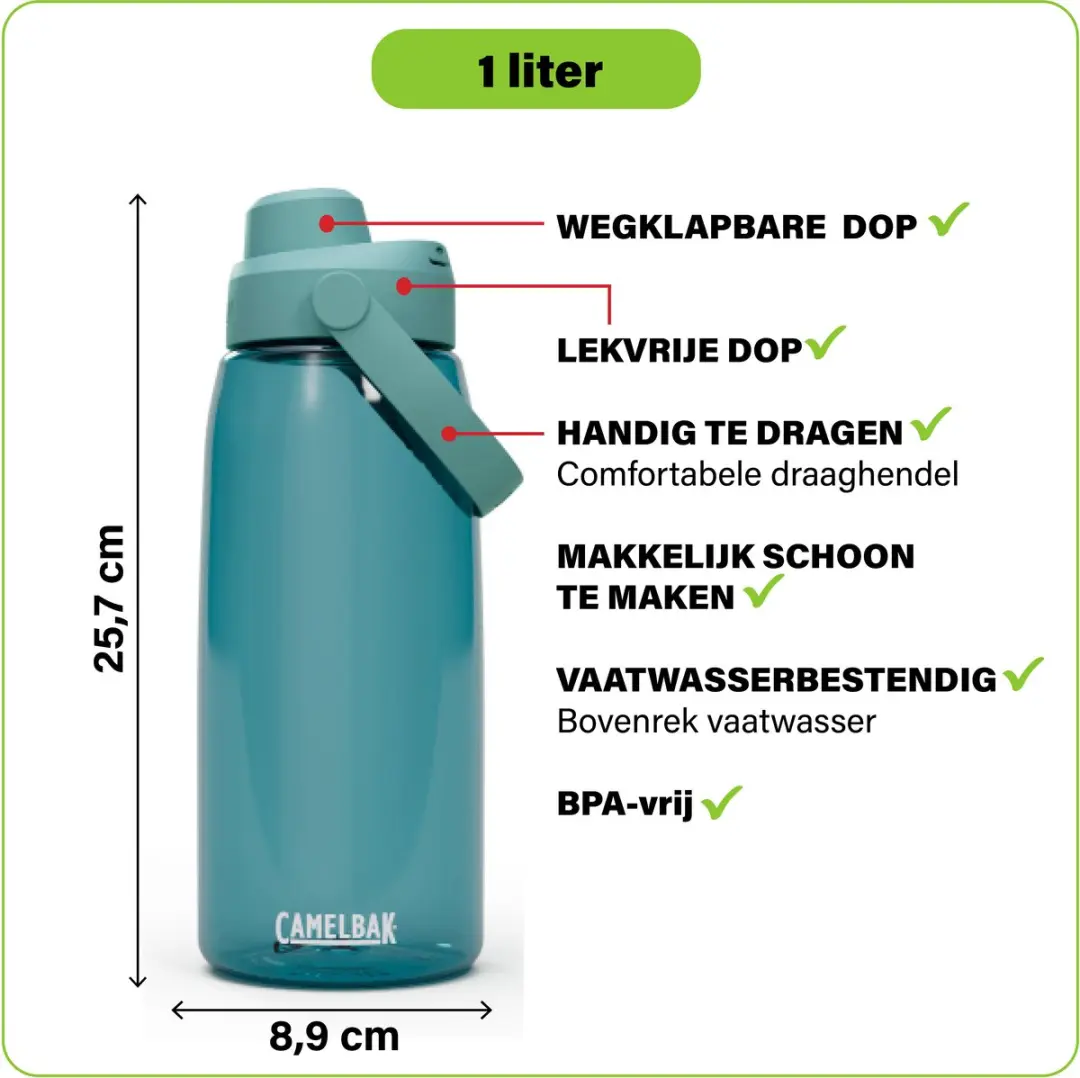 CamelBak Thrive Chug Drinkfles 1L - Turquoise