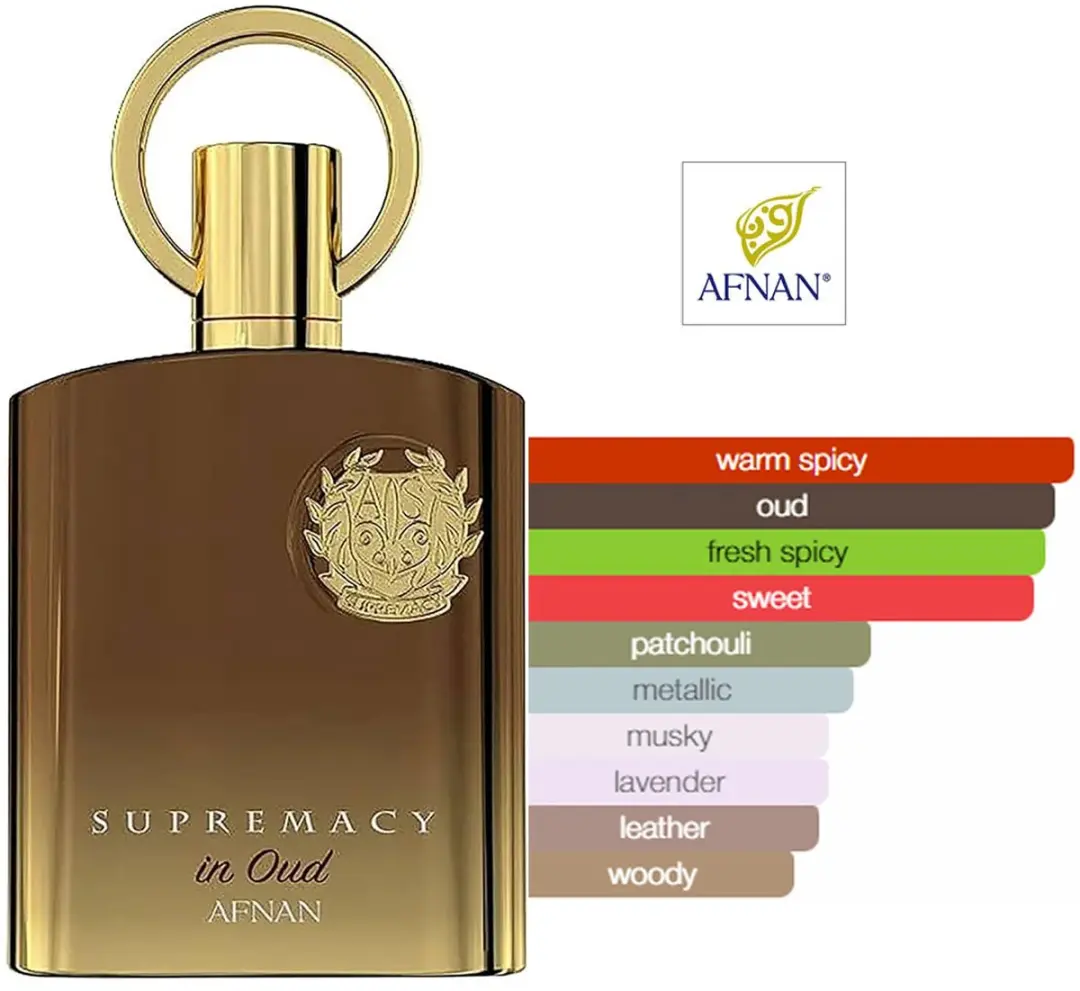 Afnan Supremacy Parfum 100ml - afbeelding 6 van 6